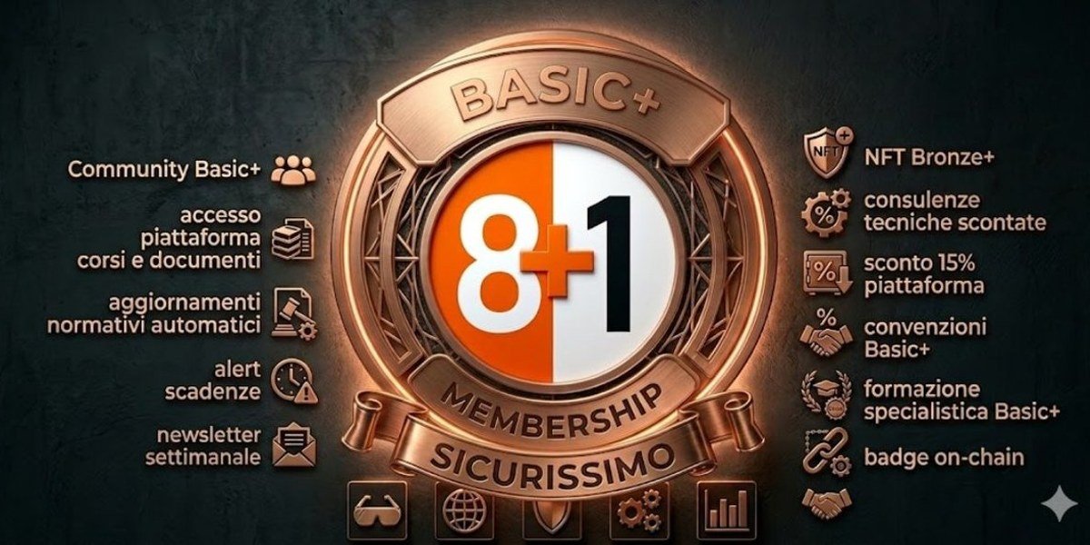 Membership Basic+