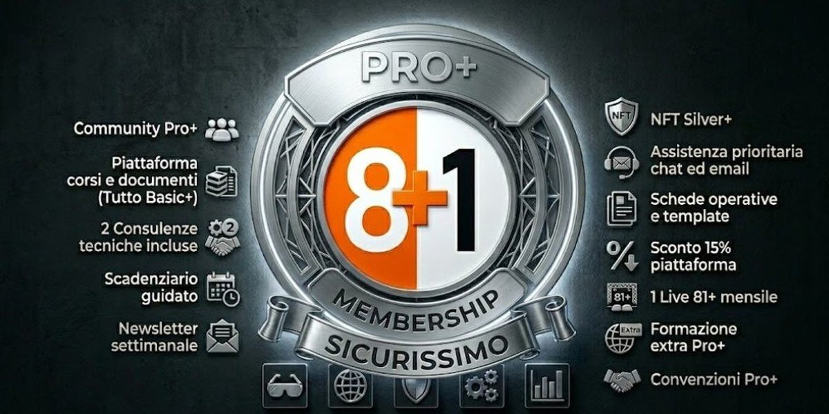 Membership Pro+